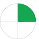 01SkillCircleGreenShadow